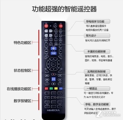 全能新旗舰 海美迪HD900C双HDMI1.4接口售1999元震撼上市